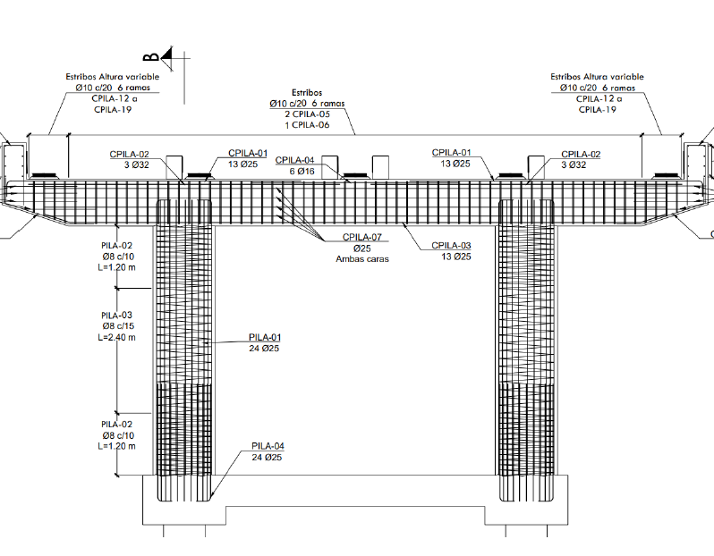 Proyecto de ingeniería