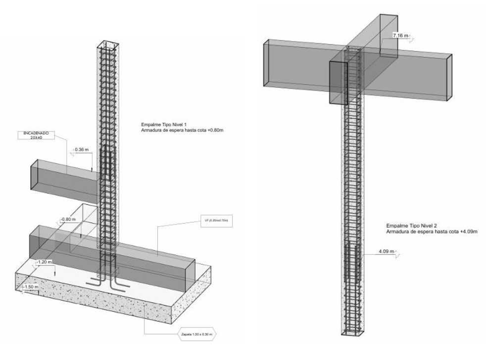 Proyecto de infraestructura