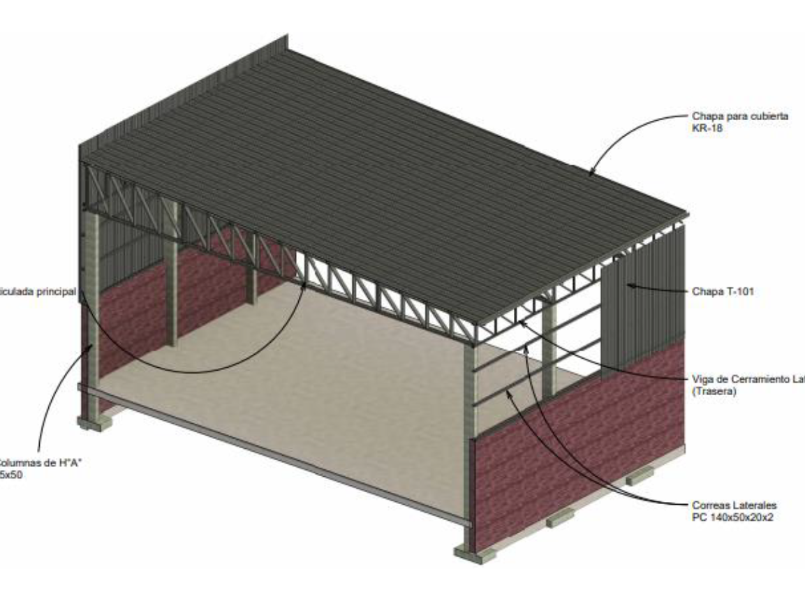 Modelo estructural