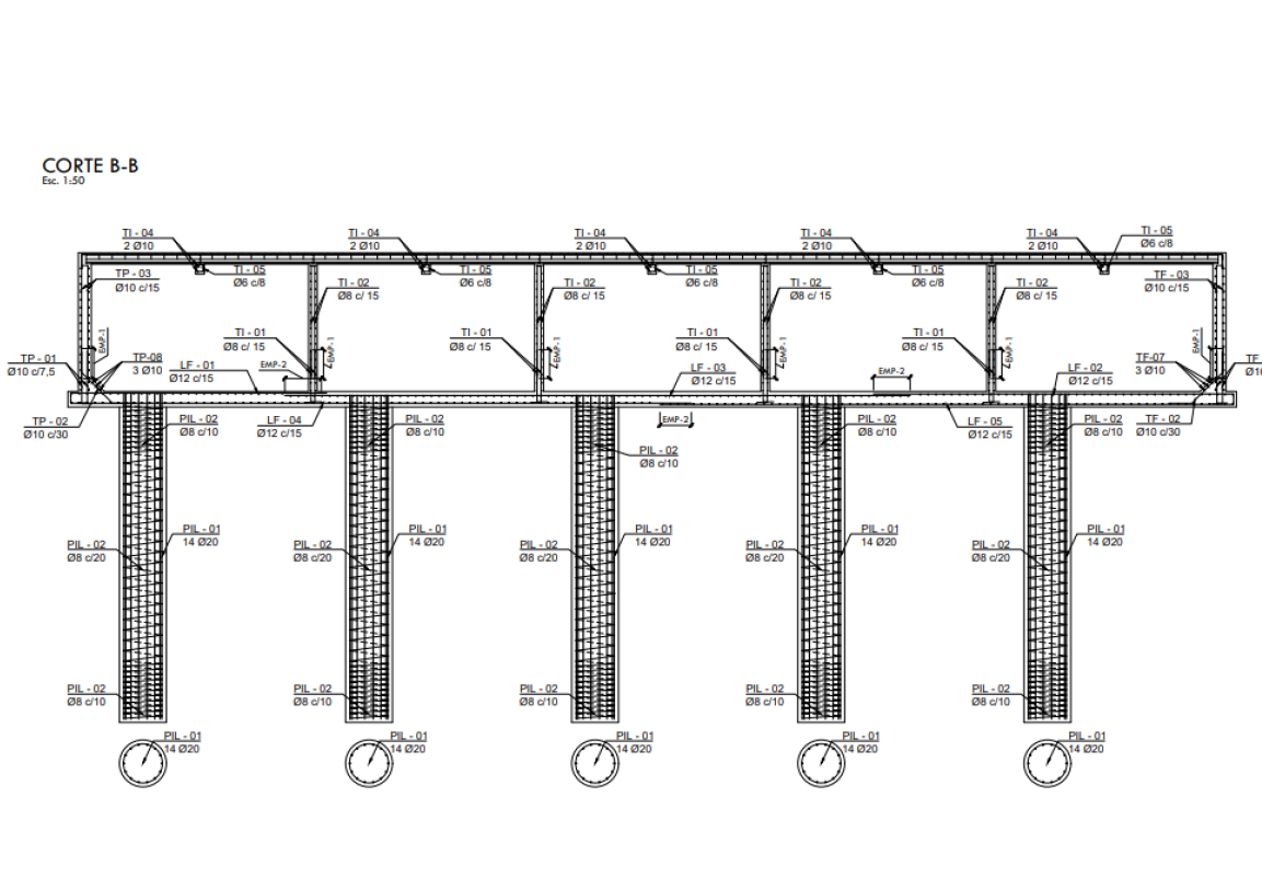 Modelo estructural